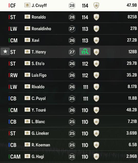 huyền thoại barca trong fo4