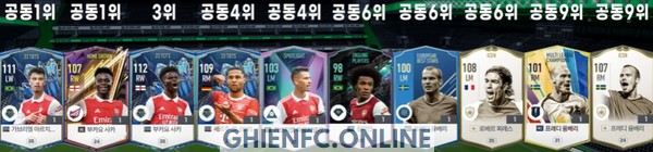 tiền đạo chạy cánh Arsenal Fo4