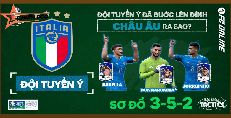 Khám Phá Chiến Thuật Lên Đỉnh Châu Âu Của Azzurri - Đội Tuyển Ý