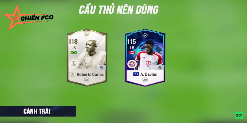 Chi tiết chiến thuật và vị trí cầu thủ