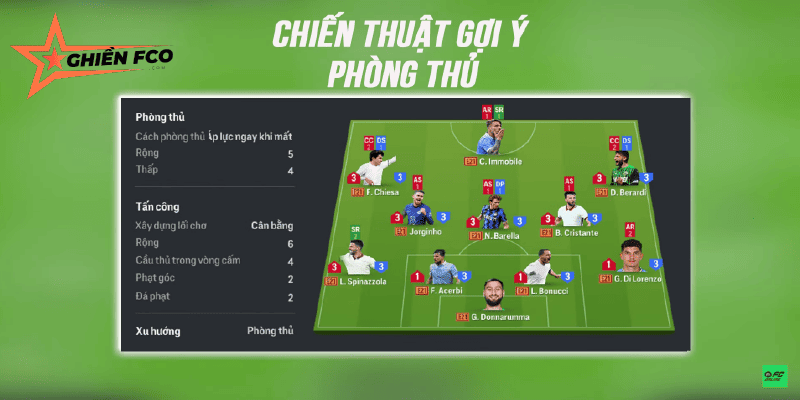 Ưu và nhược điểm của sơ đồ 3-5-2