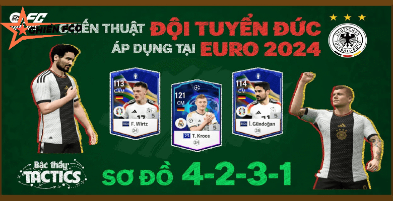 Chiến Thuật Giúp "Cỗ Xe Tăng" Đức Thăng Hoa Tại UEFA Euro 2024 | FS Online