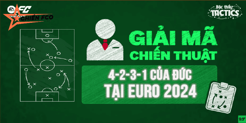 Chiến thuật của Đức tại Euro 2024
