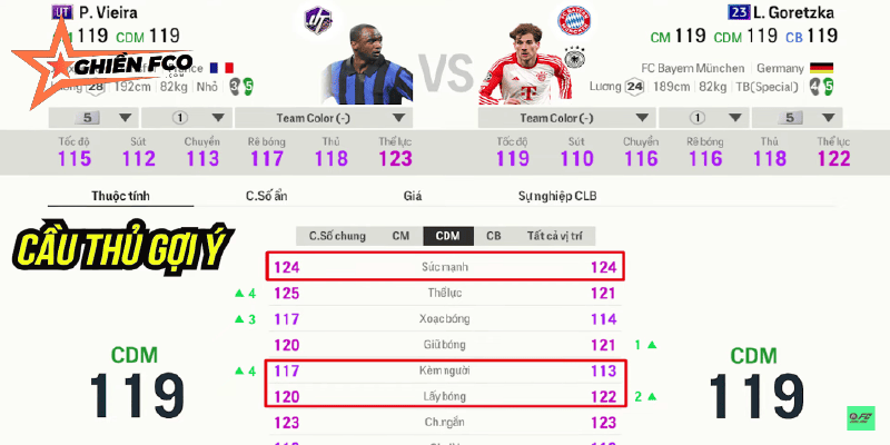 Hai tiền vệ cánh (W)