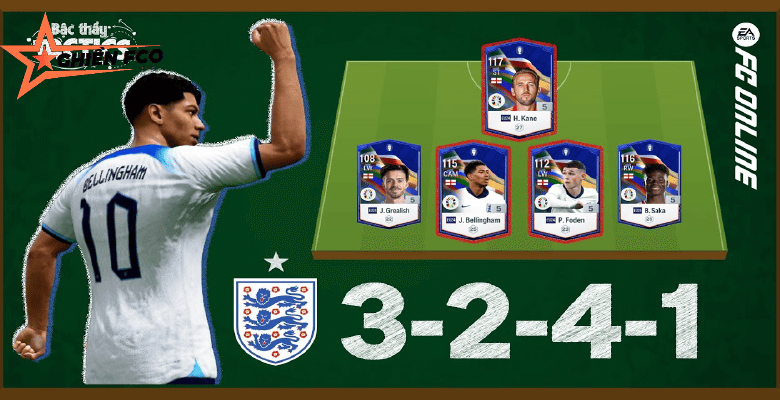 Tam Sư Sẽ Thi Đấu Ra Sao Dưới Bàn Tay Của Pep?