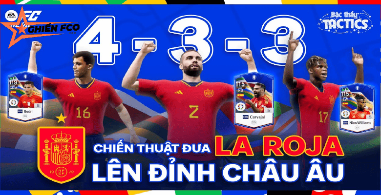 Cách đội tuyển Tây Ban Nha lên ngôi vô địch UEFA Euro 2024 | FC Online