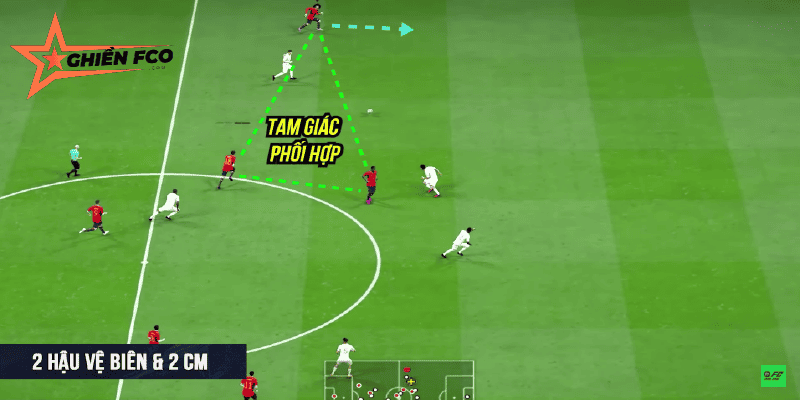 Các hậu vệ biên: Tạo tam giác phối hợp