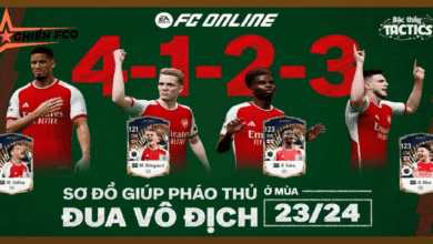 Xây Dựng Sơ Đồ Giúp Pháo Thủ Tiến Bộ Vượt Bậc Ở Mùa Giải 23/24 | FC Online
