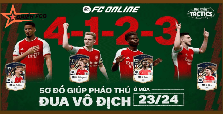 Xây Dựng Sơ Đồ Giúp Pháo Thủ Tiến Bộ Vượt Bậc Ở Mùa Giải 23/24 | FC Online