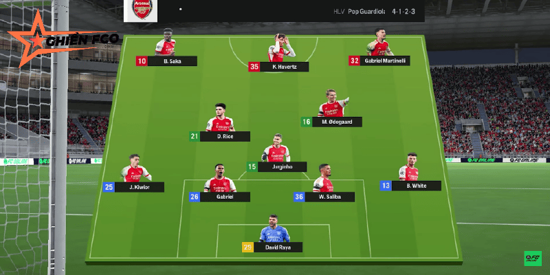 Chiến thuật và sơ đồ 4-1-2-3 của Arsenal