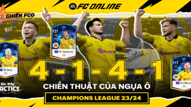 Chiến thuật của Ngựa Ô Dortmund tại UEFA Champions League 23/24
