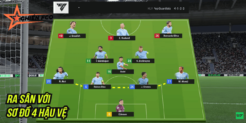Sơ đồ chiến thuật 4-1-2-3 của Man City
