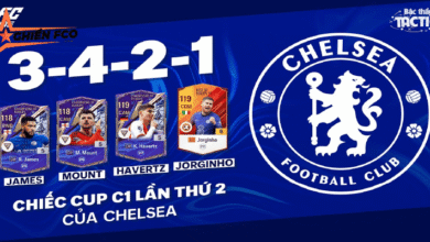 Khám Phá Chiến Thuật Giúp Chelsea Vô Địch Champions League Mùa Giải 20/21