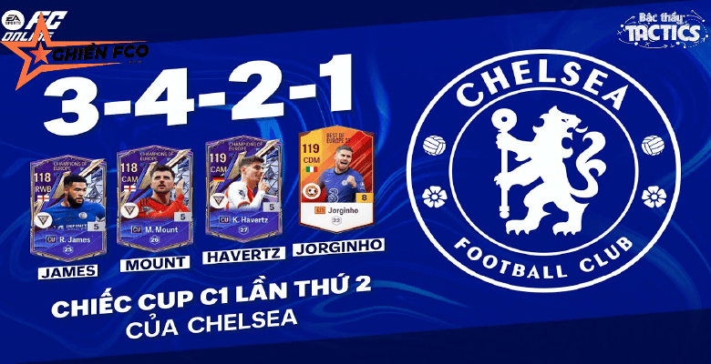 Khám Phá Chiến Thuật Giúp Chelsea Vô Địch Champions League Mùa Giải 20/21