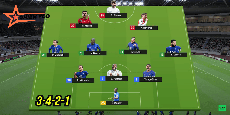 Chelsea mùa giải 2020/21: Sơ đồ và phong cách chơi