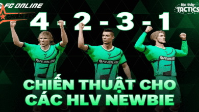 Chiến Thuật Cực Dễ Chơi Cho Các HLV Mới Bắt Đầu FC Online