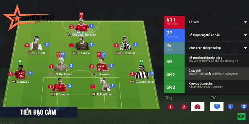 Chiến thuật đơn giản cho vị trí tiền đạo cắm (ST)