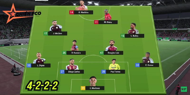 Sơ đồ 4-4-2: Chặt chẽ và chuyển trạng thái nhanh