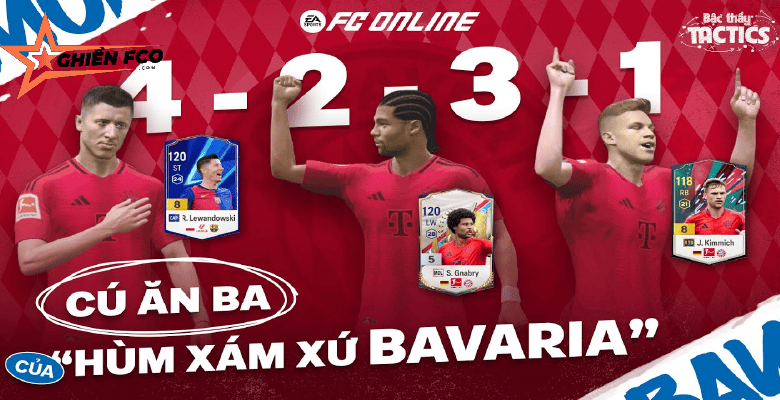 Chiến Thuật Giúp Bayern Thống Trị Châu Âu Mùa 19/20