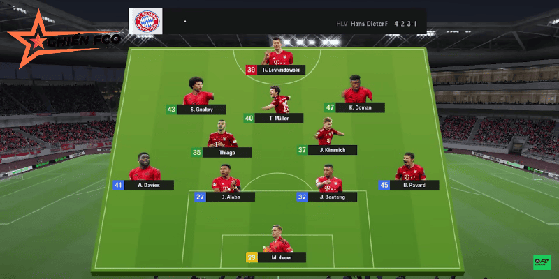 Phân tích sơ đồ 4-2-3-1 và vai trò từng vị trí