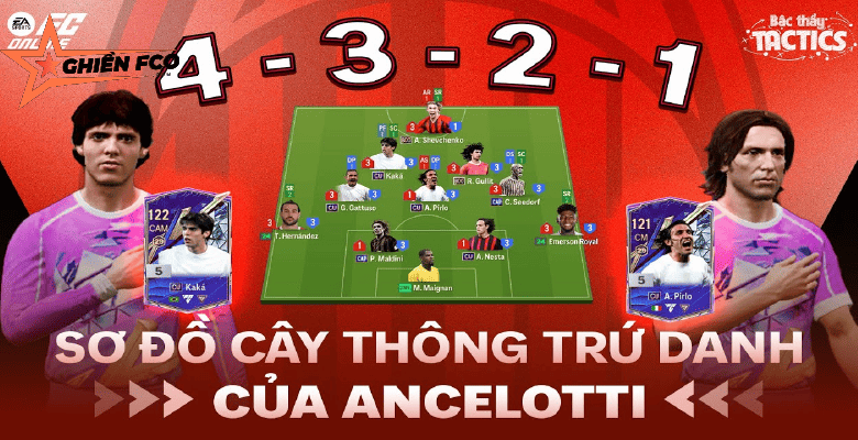 Sơ Đồ Cây Thông Trứ Danh Của Ancelotti