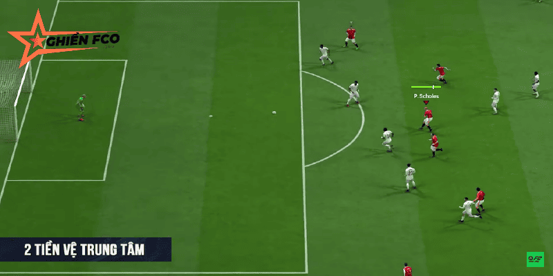 Bộ đôi tiền vệ trung tâm