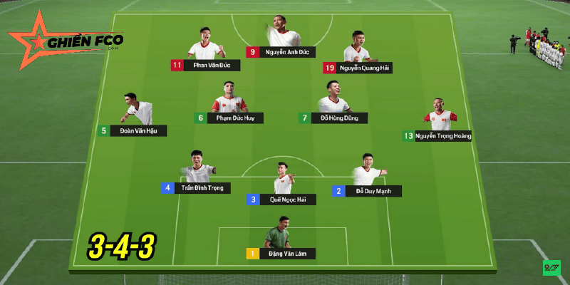 Chiến thuật linh hoạt với sơ đồ 3-4-3 biến hóa