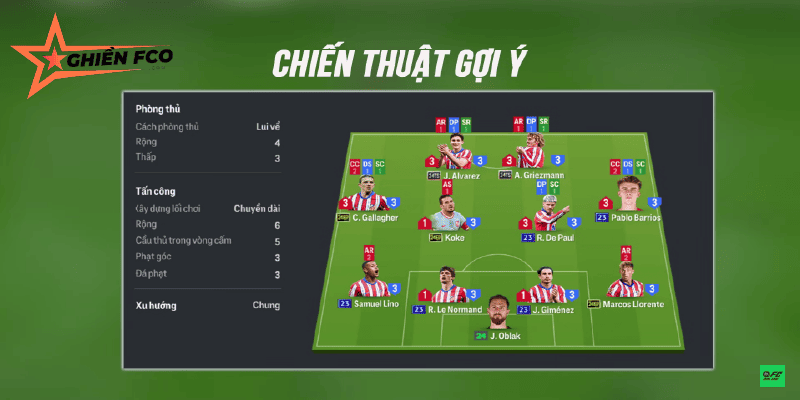 Hàng thủ và chiến thuật phòng ngự