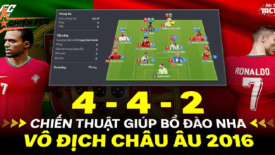 Chiến Thuật Giúp CR7 Chinh Phục Euro 2016 Cùng Đội Tuyển Bồ Đào Nha