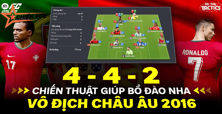 Chiến Thuật Giúp CR7 Chinh Phục Euro 2016 Cùng Đội Tuyển Bồ Đào Nha
