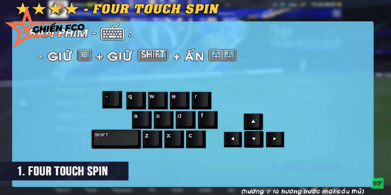Four Touch Spin - "Kỹ Thuật Bốn Chạm Cao Cấp"