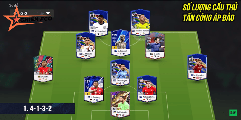 Sơ đồ 4-1-3-2 – Sơ đồ tấn công vượt trội