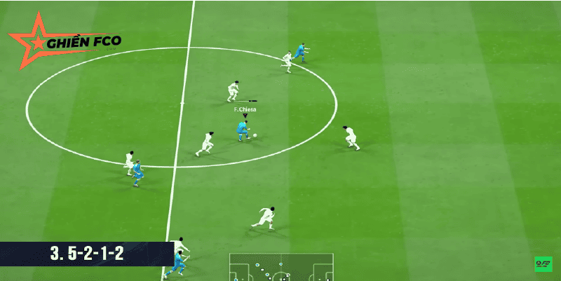 Sơ Đồ 5-2-1-2 - Phòng Ngự Phản Công Chắc Chắn