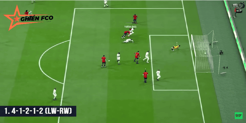 Sơ Đồ 4-1-2-1-2 - Lối Chơi Kiểm Soát, Tấn Công Bất Ngờ