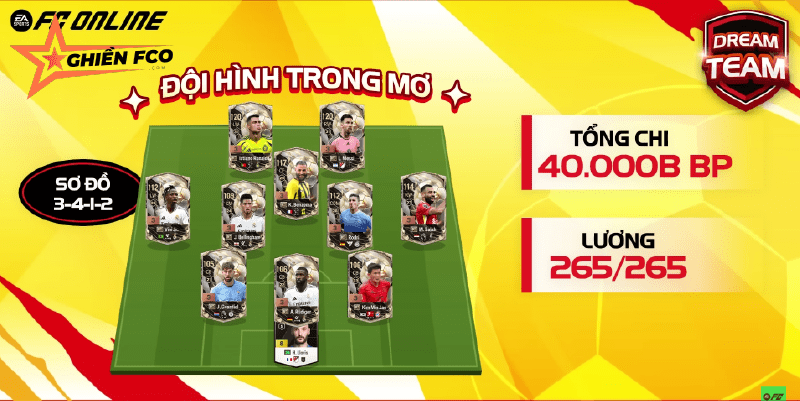 Chiến thuật tối ưu cho đội hình này