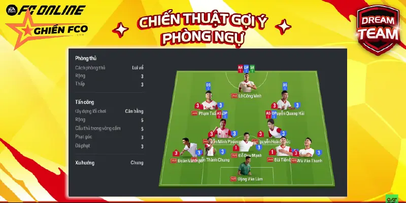 Lối chơi và chiến thuật
