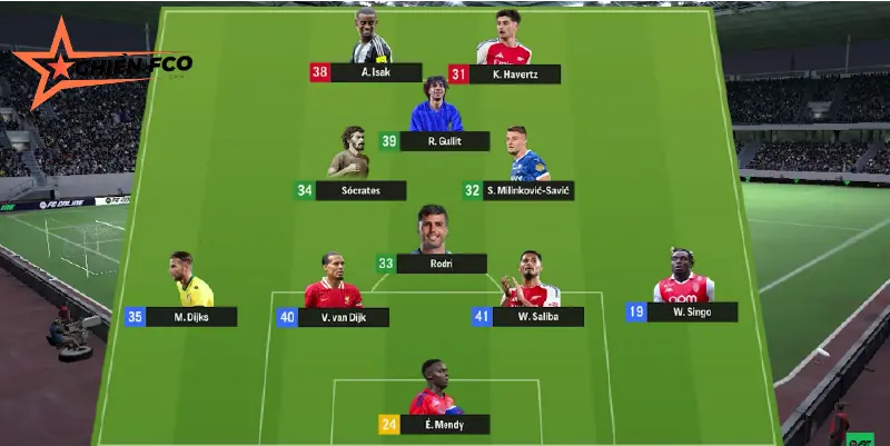 Sơ Đồ 4-1-2-1-2 – Tối Ưu Hóa Lối Chơi