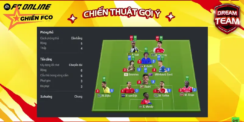 Gợi ý chiến thuật cho đội hình người khổng lồ 3500 tỷ BP