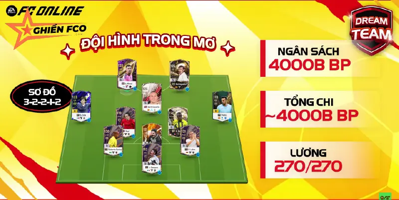 Gợi ý cách vận hành đội hình nhỏ người